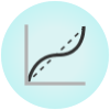 Calibration Plot